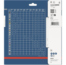 Bosch Expert Sägeblatt Eignungstabelle für verschiedene Materialien