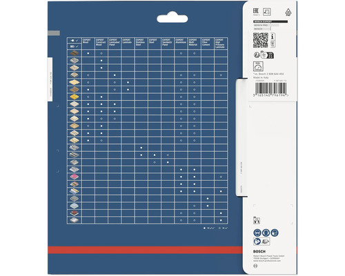 Dos de l'emballage Bosch Expert avec tableau de compatibilité des lames de scie pour le bois, le métal et le plastique et Bosch Logo.