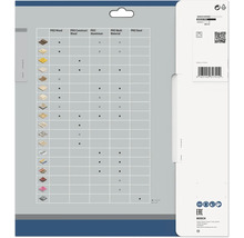 Dos d emballage de lame de scie Bosch Professional avec tableau de compatibilité bois, aluminium, multi-matériau, acier et Bosch Logo.