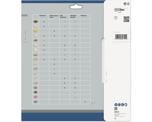 Dos d emballage de lame de scie Bosch Professional avec tableau de compatibilité bois, aluminium, multi-matériau, acier et Bosch Logo.