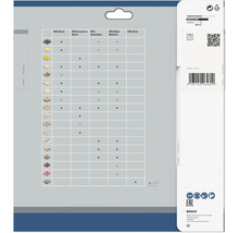Tableau Bosch Expert pour la sélection des matériaux pour les lames de scie