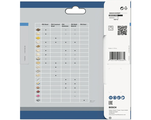 Bosch Pro Expert Verpackungsaufdruck mit Materialtabelle und Logos