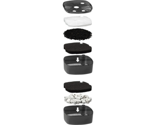 Vue éclatée des composants de filtre pour aquarium avec ouate, charbon actif, mousse filtrante, anneaux en céramique et paniers.