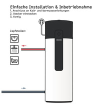Infographie pour l installation d un chauffe-eau Stiebel Eltron avec raccordement d eau et fiche électrique pour lavabo, douche et baignoire.