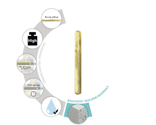 Ampoule de scellement chimique pour béton avec des propriétés de haute capacité de charge, d'ancrage sans expansion, de montage rapide et de résistance à l'humidité.