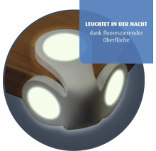 Fluoreszierender Eckenschutz für Möbel aus Kunststoff, leuchtet in der Dunkelheit.
