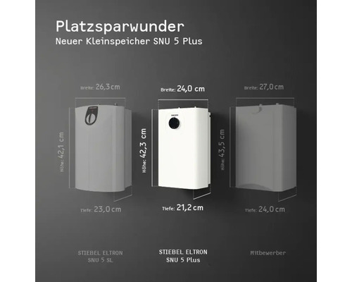 Comparaison de taille entre Stiebel Eltron SNU 5 SL, SNU 5 Plus et un concurrent avec largeur, hauteur et profondeur en centimètres.