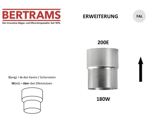 Bertrams Logo. Adaptateur de tuyau de poêle de 180 millimètres à 200 millimètres en tôle d'acier aluminée.