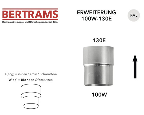 Bertrams Logo, Erweiterung für Ofenrohre von 100 mm weit auf 130 mm eng, feueraluminierter Stahl.