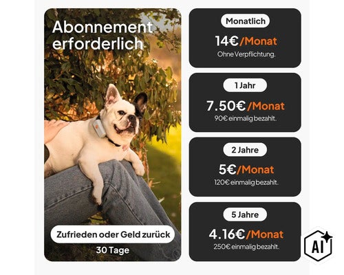 Übersicht der Abonnement-Modelle für Hunde-Tracker mit französischer Bulldogge: Monatlich, 1 Jahr, 2 oder 5 Jahre Laufzeit. (Image AI modified or generated)
