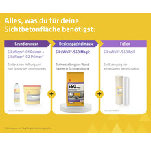 Infografik zu Sika Produkten für Sichtbetonflächen: Grundierungen, Designspachtelmasse SikaWall 550 Magic und Strukturfolien.