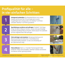 Infografik zur Wandgestaltung mit SikaWall in vier Schritten: Untergrund vorbereiten, Masse auftragen, Folie anwalzen und nach Trocknung entfernen.