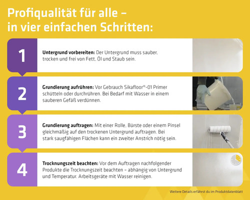 Anleitung für Sikafloor-01 Primer in vier Schritten: Untergrund vorbereiten, Grundierung aufrühren, auftragen und Trocknungszeit beachten.