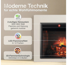 Infografik eines elektrischen Kamins mit Erläuterungen zu Heizstufen, LED Flammeneffekt und dreidimensionaler Flammenechnologie.
