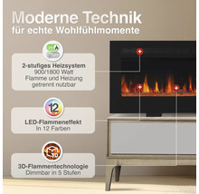 Infografik eines elektrischen Kamins mit Erläuterung zu Heizsystem, LED Flammeneffekt in 12 Farben und 3D Flammentechnologie in 5 Dimmstufen