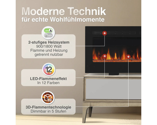 Infografik eines elektrischen Kamins mit Erläuterung zu Heizsystem, LED Flammeneffekt in 12 Farben und 3D Flammentechnologie in 5 Dimmstufen