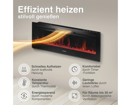 Elektrischer Wandkamin mit Flammeneffekt und Leistungsmerkmalen wie Timer, Thermostat und leisen Lüftern für Räume bis 30 Quadratmeter.