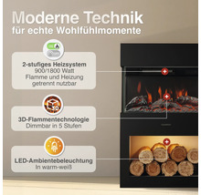 Infografik eines elektrischen Kamins mit Heizsystem, 3D Flammentechnologie und LED Beleuchtung.