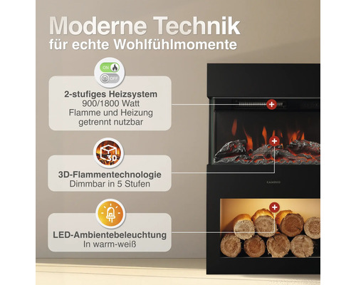 Infografik eines elektrischen Kamins mit Heizsystem, 3D Flammentechnologie und LED Beleuchtung.