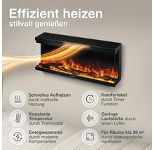 Moderner elektrischer Wandkamin mit realistischer Flammenoptik und Heizfunktion für Räume bis 30 Quadratmeter inklusive Funktionsübersicht.