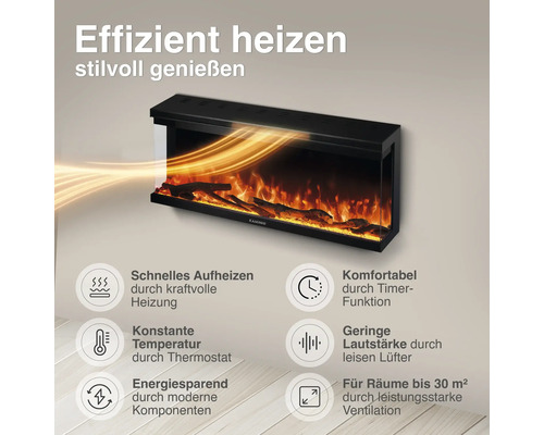 Moderner elektrischer Wandkamin mit realistischer Flammenoptik und Heizfunktion für Räume bis 30 Quadratmeter inklusive Funktionsübersicht.
