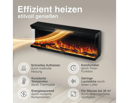 Wandmontierter Elektrokamin mit realistischem Flammenbild und Heizfunktion für Räume bis 30 Quadratmeter inklusive Funktionsübersicht.