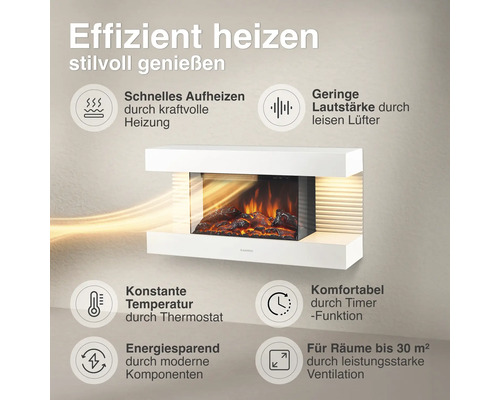 Wandkamin mit elektrischem Flammeneffekt und Infografik zu Heizleistung, Lautstärke, Thermostat, Timer, Energieeffizienz und Raumgröße.