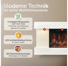 Infografik eines elektrischen Kamins mit Erläuterung der Funktionen wie Heizsystem, LED Beleuchtung und dreidimensionale Flammeneffekttechnik.