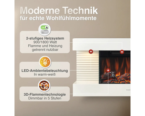 Infografik eines elektrischen Kamins mit Erläuterung der Funktionen wie Heizsystem, LED Beleuchtung und dreidimensionale Flammeneffekttechnik.