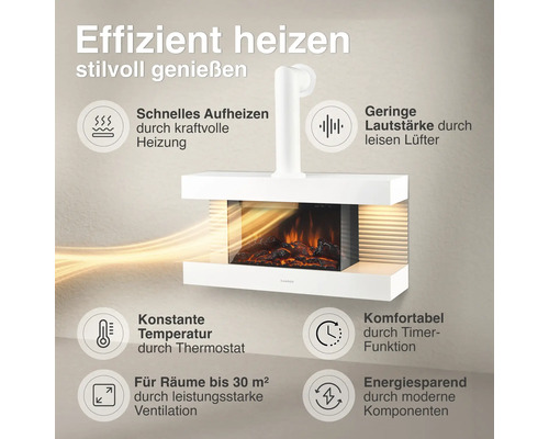 Cheminée électrique murale avec effet de flammes, thermostat, minuterie et ventilateurs silencieux pour pièces jusqu'à 30 mètres carrés.