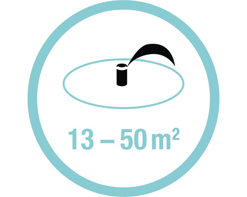 Geeignet für Raumgrößen von 13 bis 50 Quadratmeter Symbol