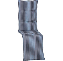 Coussin de chaise de jardin à rayures
