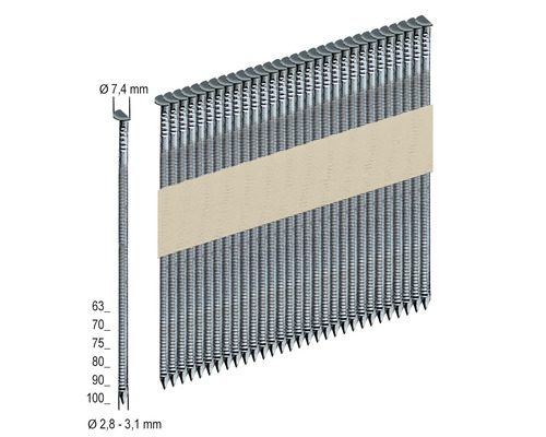 Clous à demi-tête Prebena PR28/75NKRI 4000 pièces Clous en bande avec les dimensions suivantes : diamètre de la tête de 7,4 mm et diamètre de 2,8 à 3,1 mm.