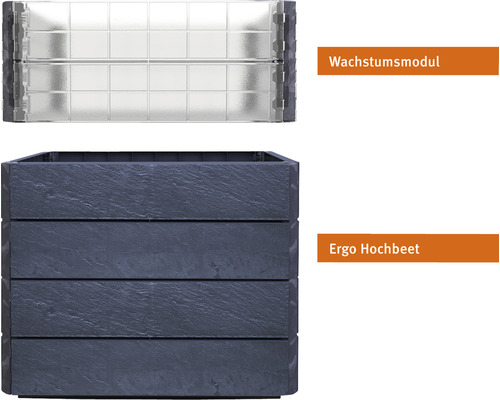 Ergo Hochbeet und Wachstumsmodul aus Kunststoff