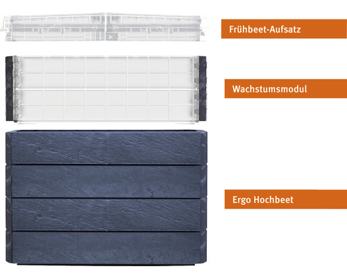 Ergo Hochbeet mit Frühbeet-Aufsatz und Wachstumsmodul