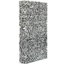 Gabion rempli de pierres