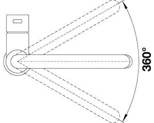 360 Grad Drehbereich einer Türklinke