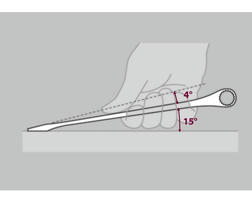 Illustration de l''angle des clés polygonales avec 4 degrés et 15 degrés