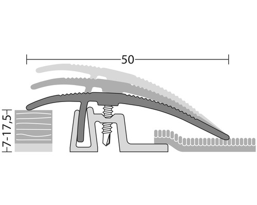 Illustration d''un profilé de transition avec réglage de hauteur variable