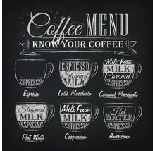 Kaffeemenü mit verschiedenen Kaffeevarianten und ihren Zutaten