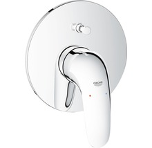 Logo Grohe sur robinet de douche apparent