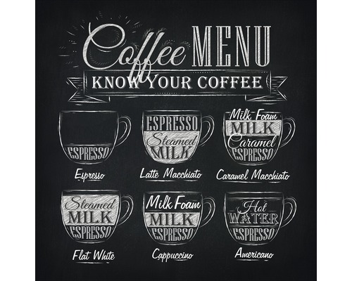 Kaffee-Menü-Illustration mit verschiedenen Kaffeevarianten
