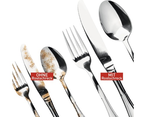 Besteck mit und ohne Rostschreck