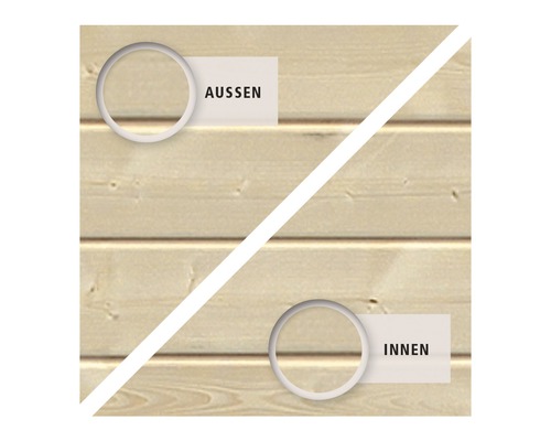 Holzfassade zeigt Außenseite und Innenseite