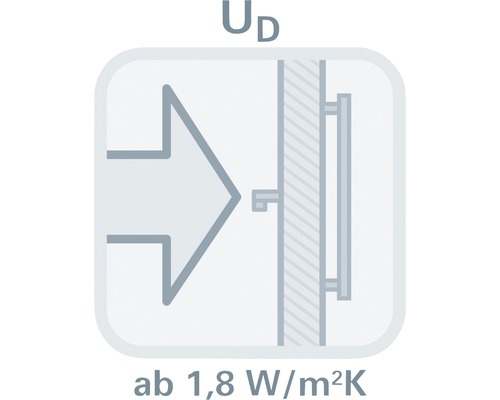 Symbole de valeur U à partir de 1,8 watt par mètre carré Kelvin