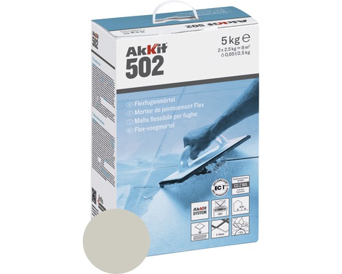 Apprêt mastic Auto-K gris 150 ml - HORNBACH Luxembourg