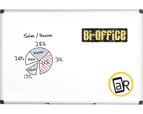 Whiteboard mit Umsatzstatistik nach Regionen, Bi-Office Logo und aR Symbol