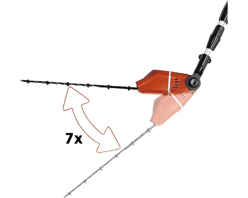 Illustration einer Heckenschere mit siebenfach verstellbarem Schneidkopf