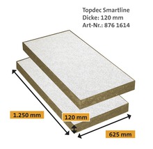 ISOVER Tiefgaragen und Kellerdeckendämmung Topdec Smartline mit umlaufender Fase WLG 035 1250 mm x 625 mm x 120 mm
