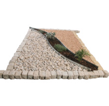 Aménagement de jardin avec des pierres, des plantes et une bordure métallique